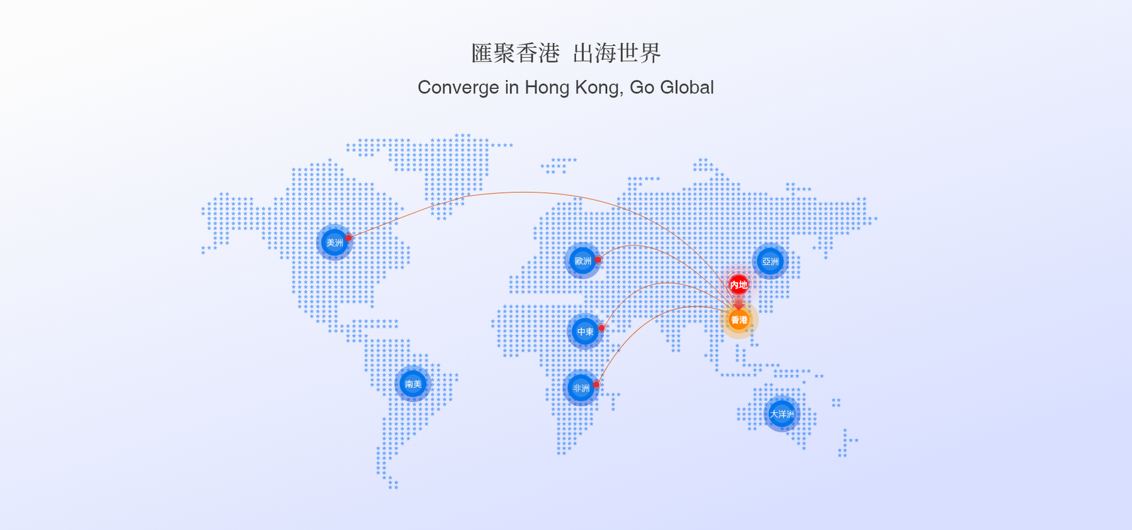 森爱驰国际入驻腾云加速器